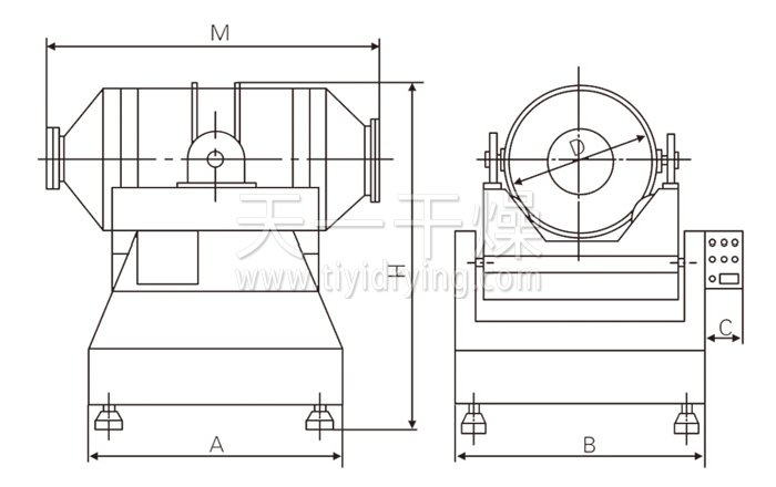 二維運(yùn)動(dòng)混合機(jī)結(jié)構(gòu)示意圖 二維運(yùn)動(dòng)混合機(jī)結(jié)構(gòu)示意圖